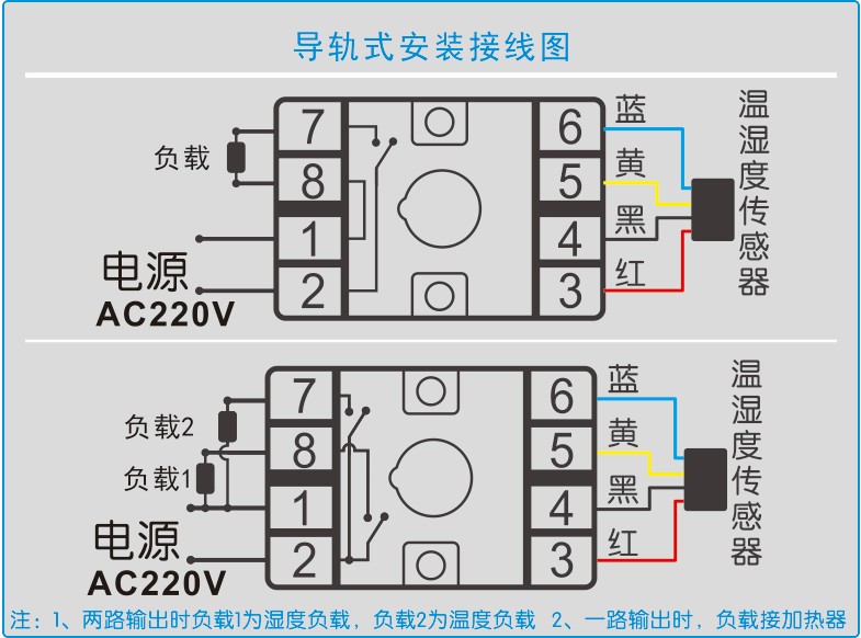 GC8602智能溫濕度控制器