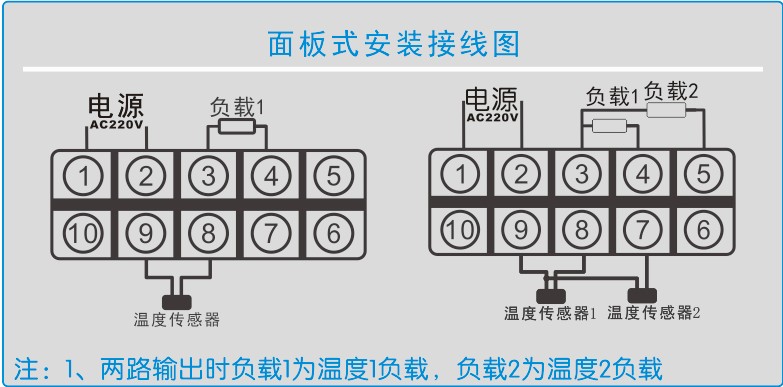 數(shù)字控溫儀